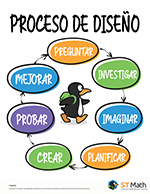 Design Process Poster (Spanish) icon