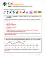 Pre/Post Assessments Answer Keys TEKS icon