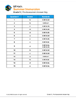 Pre/Post Assessments Answer Key icon