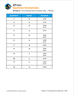 Pre/Post Assessments Answer Keys TEKS icon