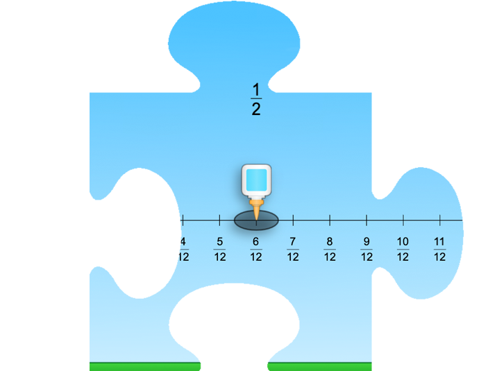 Number Line Equivalence Puzzles
