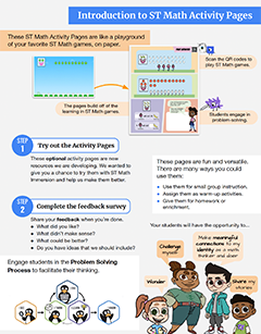 ST Math Activity Pages - Teacher Introduction icon