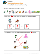 Pre/Post Assessments Answer Key icon