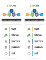 Problem Solving Process Bookmark (Spanish) icon