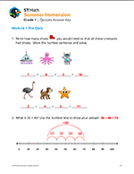 Pre/Post Quizzes Answer Key icon