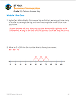 Pre/Post Quizzes Answer Key icon