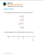 Pre/Post Quizzes Answer Key icon