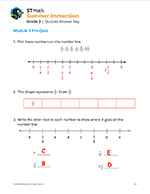 Pre/Post Quizzes Answer Key