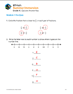 Pre/Post Quizzes Answer Key icon