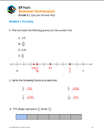 Pre/Post Quizzes Answer Key icon