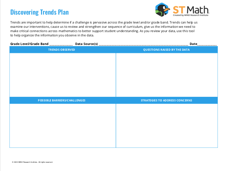 Action Plan Documents – ST Math Help