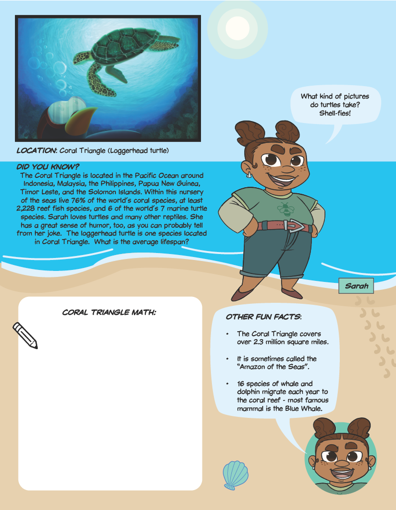 A fun fact sheet about the Coral Triangle and the Loggerhead Turtle