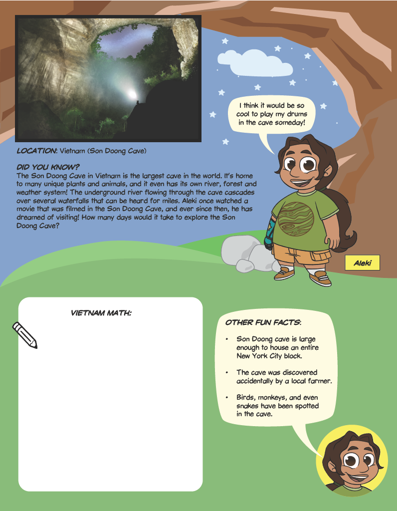 A fun fact sheet about Vietnam and the Son Doong Cave