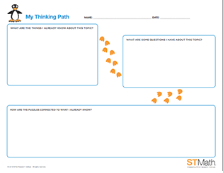 My Thinking Path